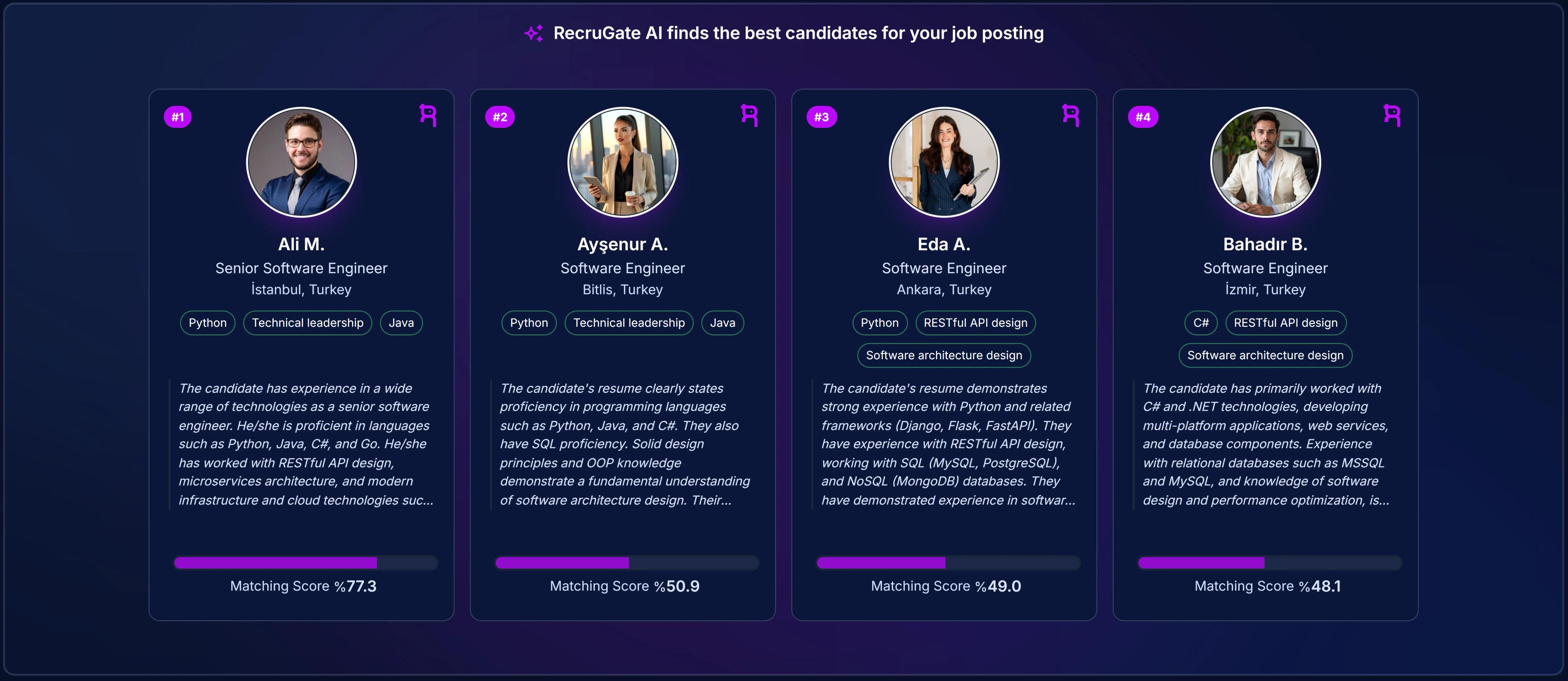 AI Candidate Suggestion