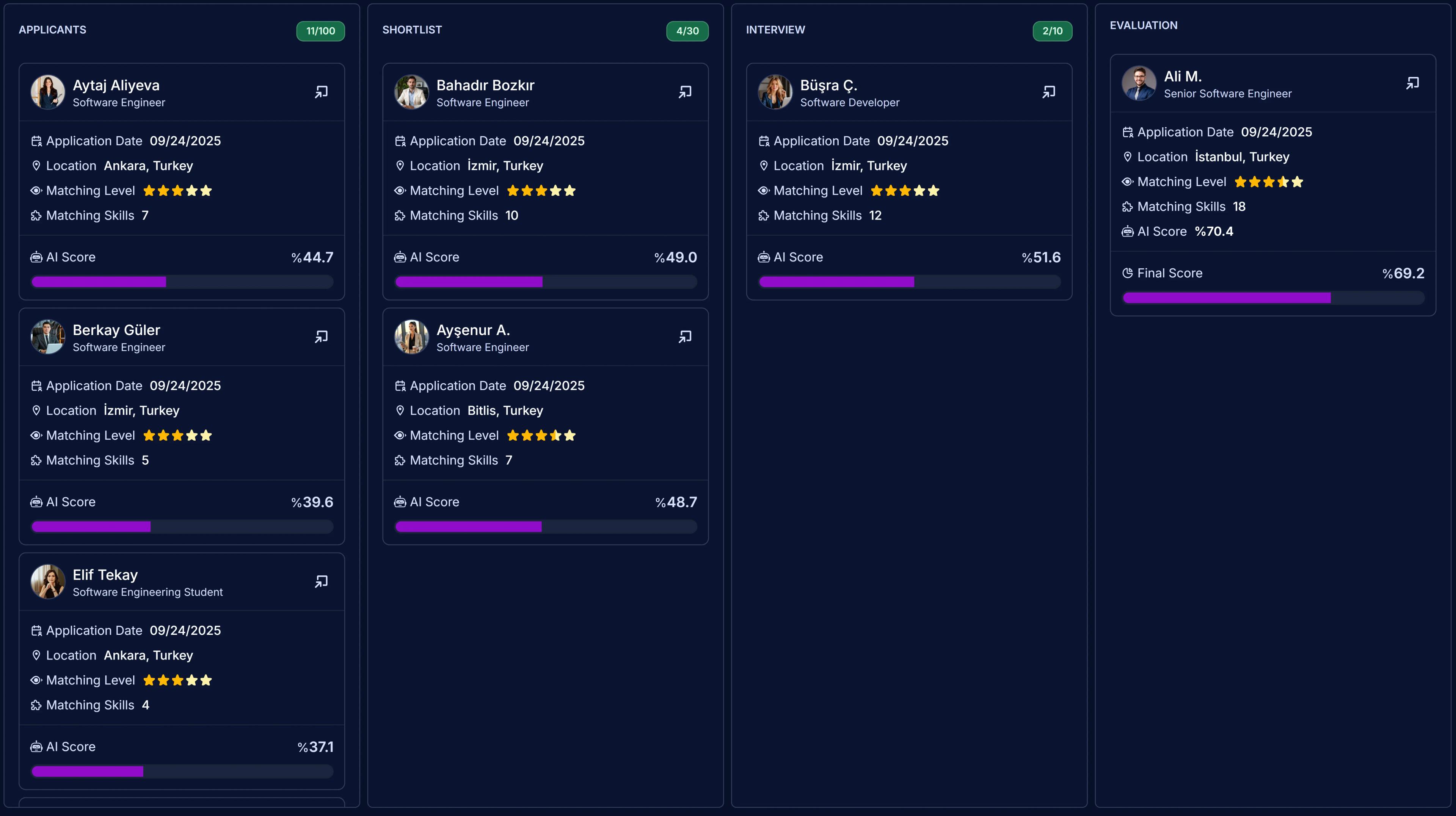 AI Candidate Kanban Board
