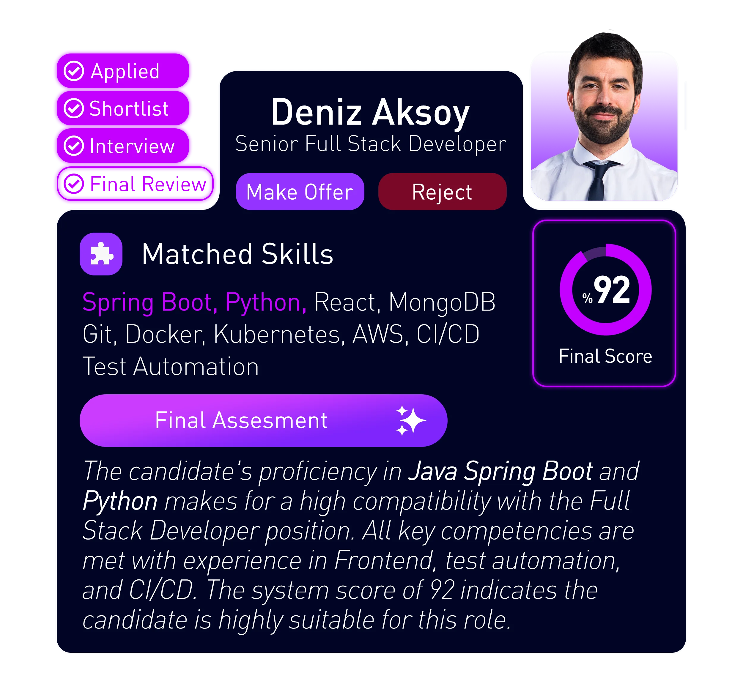 Candidate Pre-Evaluation Report